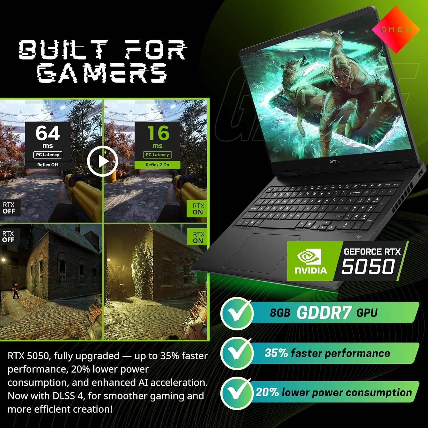 LOQ 15 Gaming Laptop RTX 5050 -Intel Core I5-13450Hx Beat Ryzen 7 7435HS -15.6 FHD Display G-SYNC- 32GB RAM -2TB SSD -Backlit Keyboard -2025 Portatil Gamer PC -Windows 11 -Webcam